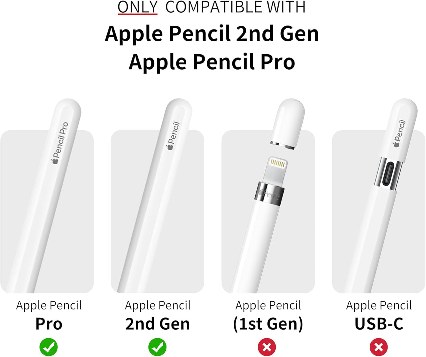 ELETIUO Silicone Case Compatible with Apple Pencil 2nd Generaion&Apple Pencil Pro Cover,Protective Holder Grip Sleeve with Cap Accessories Compatible with iPad Pro 11 12.9 inch,Yellow