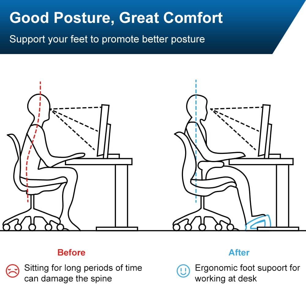 StrongTek Ergonomic Under Desk Footrest, 3 Adjustable Heights Wooden Office Footrest, Large Anti-Slip Surface, Improves Posture and Blood Circulation, up to 400lbs (Natural)