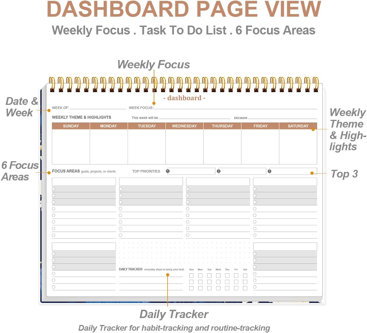 Weekly Productivity Planner - 8.5" x 11" Dashboard Desk Notepad Has 6 Focus Areas to List Tasks for Goals, Projects, Clients, Academic or Meal-Organize Your Daily Work Efficiently, 54 Weeks, Green
