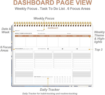 Weekly Productivity Planner - 8.5" x 11" Dashboard Desk Notepad Has 6 Focus Areas to List Tasks for Goals, Projects, Clients, Academic or Meal-Organize Your Daily Work Efficiently, 54 Weeks, Green