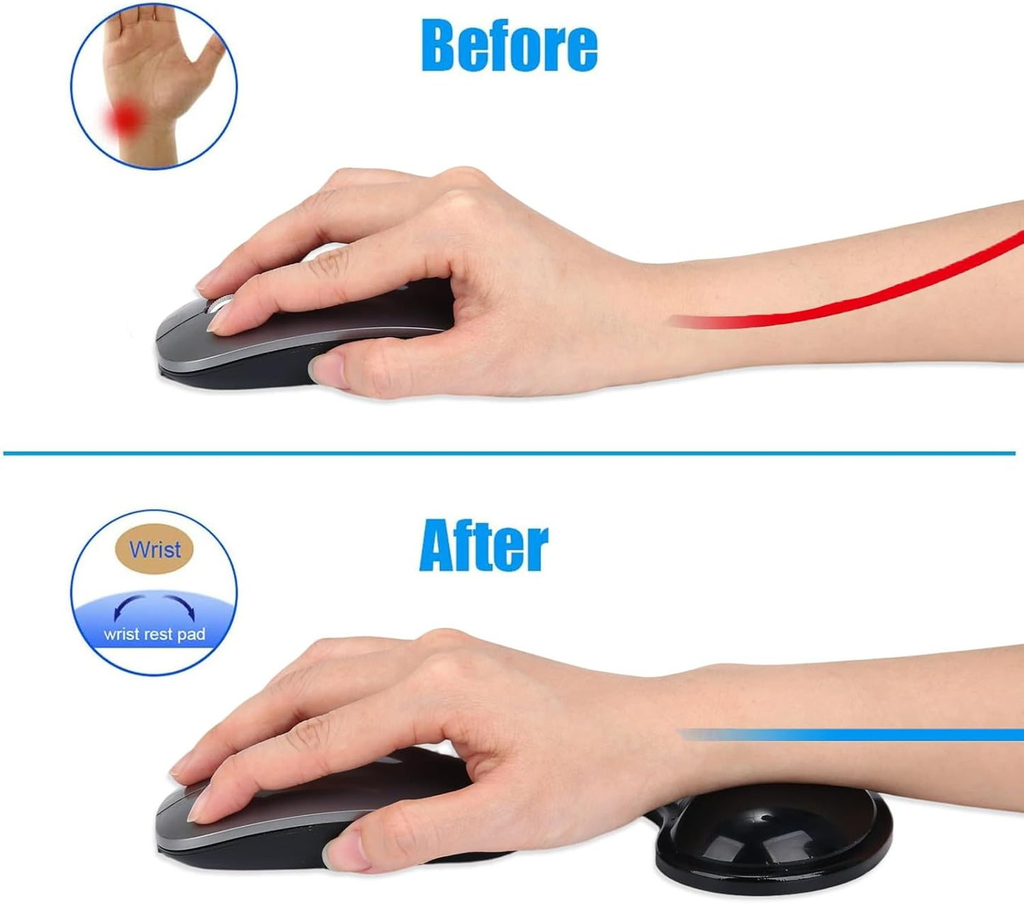 Gel Keyboard & Mouse Wrist Rest Set - Keyboard Wrist Rest Pad & Mouse Support for Office Gaming Pad Computer Laptop Ergonomic Comfortable Pain Relief- Pad Set (Mouse Support Only)