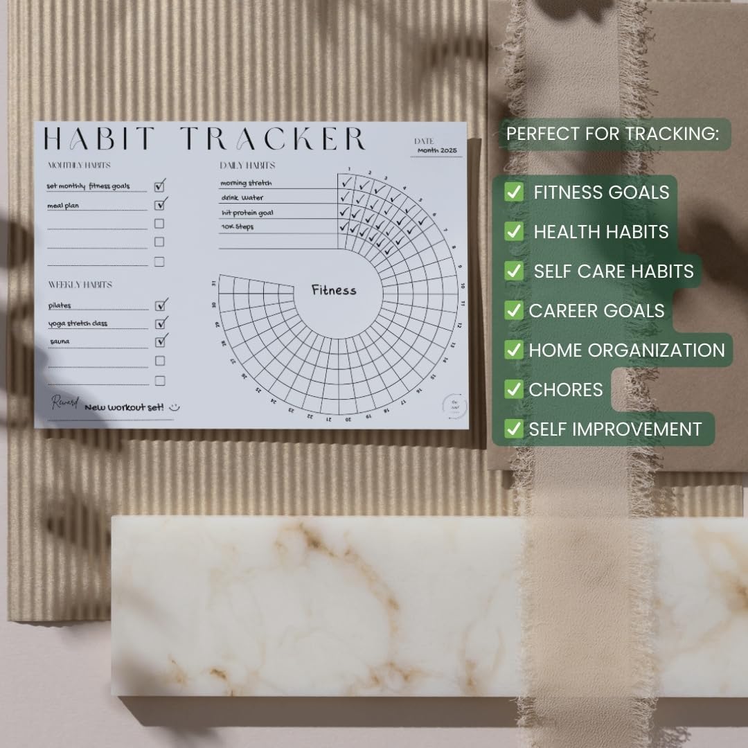 Habit Tracker Set | Reusable Dry Erase | Vision & Goal Planner with Monthly, Weekly, Daily Trackers | Undated, Reusable & Sustainable | Sticks to Mirrors, Fridges, Desks | The VOID Planners