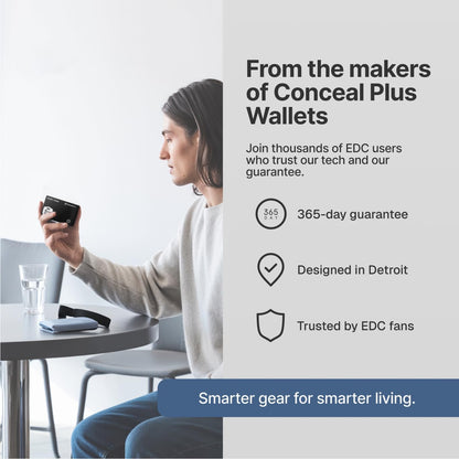 Conceal Plus Wallet Finder Slim Tracker, 5-Year Battery Life - Never Needs Charging, Track Wallet, Backpack, Luggage and More, Works with Apple Find My iOS Only (Android Not Supported)