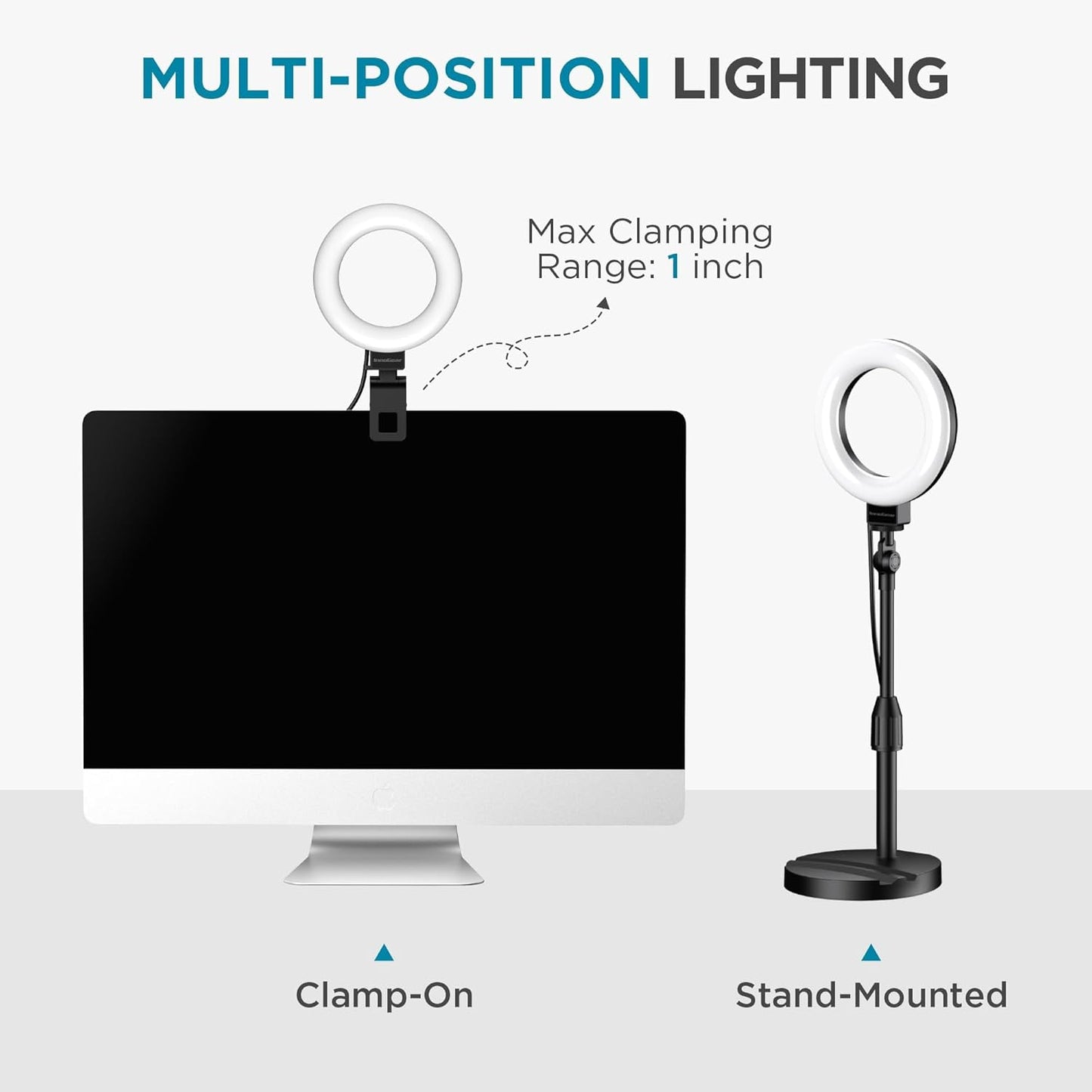 InnoGear Video Conference Light, On-Camera Video Lights for Monitor Desk LED Streaming Lighting with Remote and Touch Control Selfie Zoom Lighting for Computer Webcam Laptop Podcast, Recording