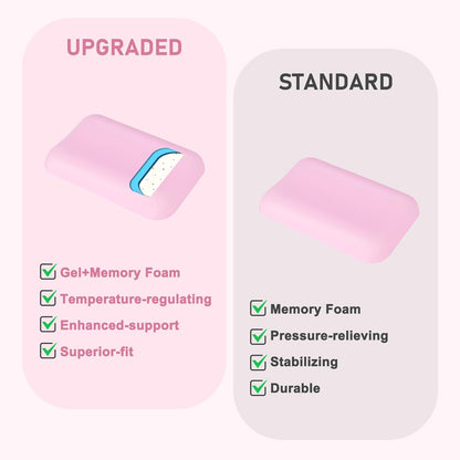 Leolee Elbow Rest Pads for Desk, Black Ergonomic Arm Rest Pads with Memory Foam & Non-Slip Base, Armrest Cushion Support Pad Relieve Elbow and Wrist Pain for Computer, Office, 2 Packs
