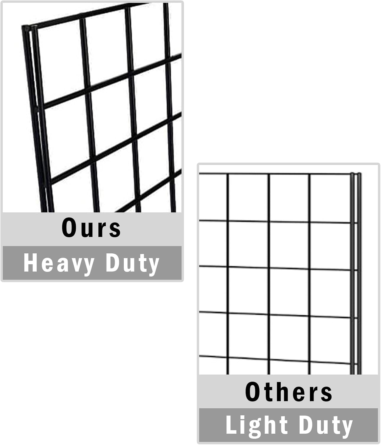 Grid Wall Commercial Grade Gridwall Panels – Heavy Duty Grid Panel for Any Retail Display Wall Grid 2' Width x 6' Height, White (Pack of 3)