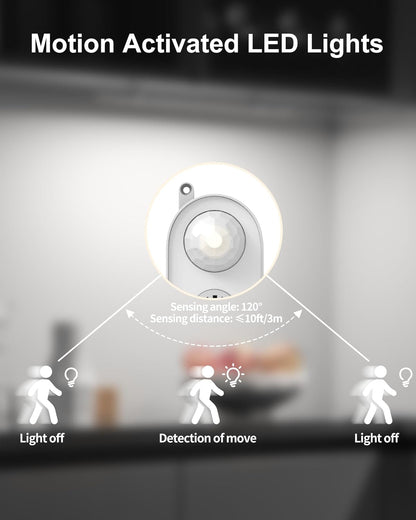 ASOKO Under Cabinet Led Lighting, 12 Inch Light Strip Bar, Daylight White 5000K Dimmable Plug in USB Light, Small Thin Led Under Counter Lighting for Kitchen/Room/Shelf/Desk/Display Case