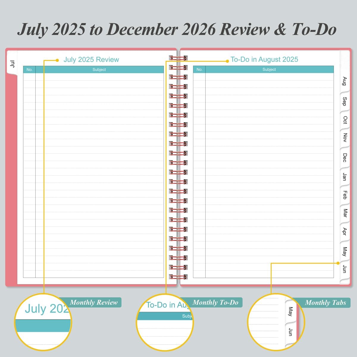 Weekly Productivity Dashboard - 8.5" x 11" Dashboard Desk Notepad Has 6 Focus Areas to List Tasks for Goals, Projects, Clients, Academic or Meal-Organize Your Daily Work Efficiently, 54 Weeks, Green