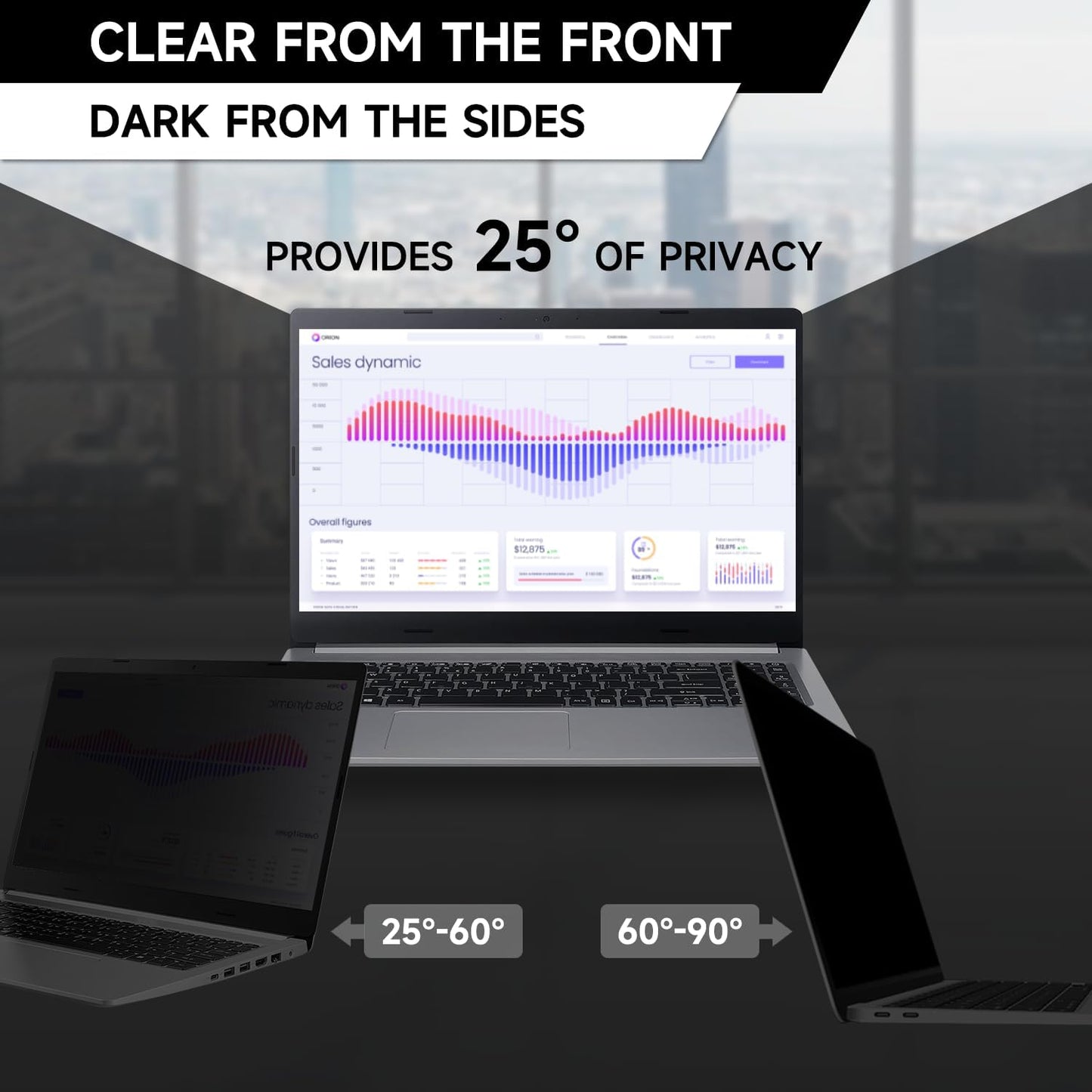 2 Pack Laptop Privacy Screen 15.6 Inch (1920x1080) Display, Anti Blue Light Glare Anti Scratch Computer Privacy Shield for 15.6" 16:9 Hp Lenovo Dell Acer Asus Samsung Portable Monitor