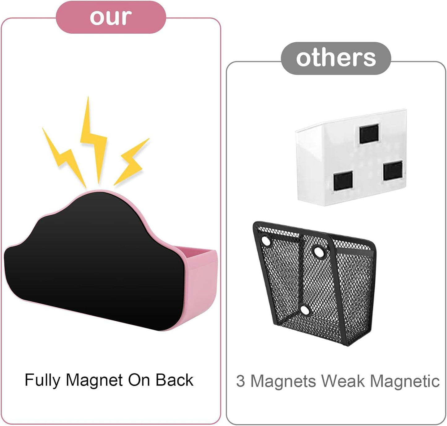 KITANIS Magnetic Pen Holder,2 Pack Magnetic Dry Erase Marker Holder with Generous Compartments,Strong Magnet Storage Marker Pen Pencil Organizer for Refrigerator,Whiteboard,Locker Accessories