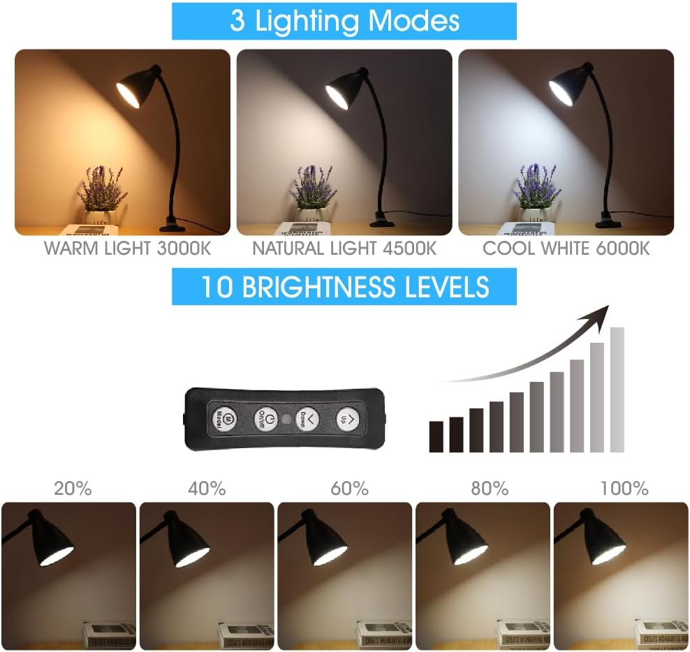 GlowVibe Desk Lamp 3 Color Modes 10 Brightness Dimmer Reading Light 10W 40 LED Clamp Lamp 360° Flexible Neck Clip on Light for Bedroom and Office Home Lighting, AC Adapter Include