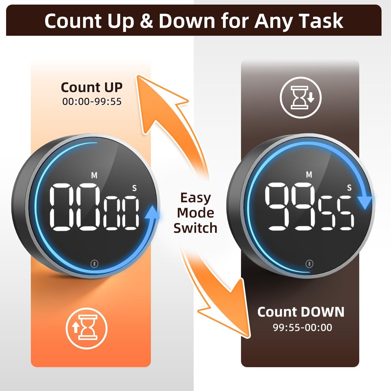 VOCOO Digital Kitchen Timer - Magnetic Countdown Countup Timer with Large LED Display Volume Adjustable, Easy for Cooking and for Seniors and Kids to Use (Space Grey)