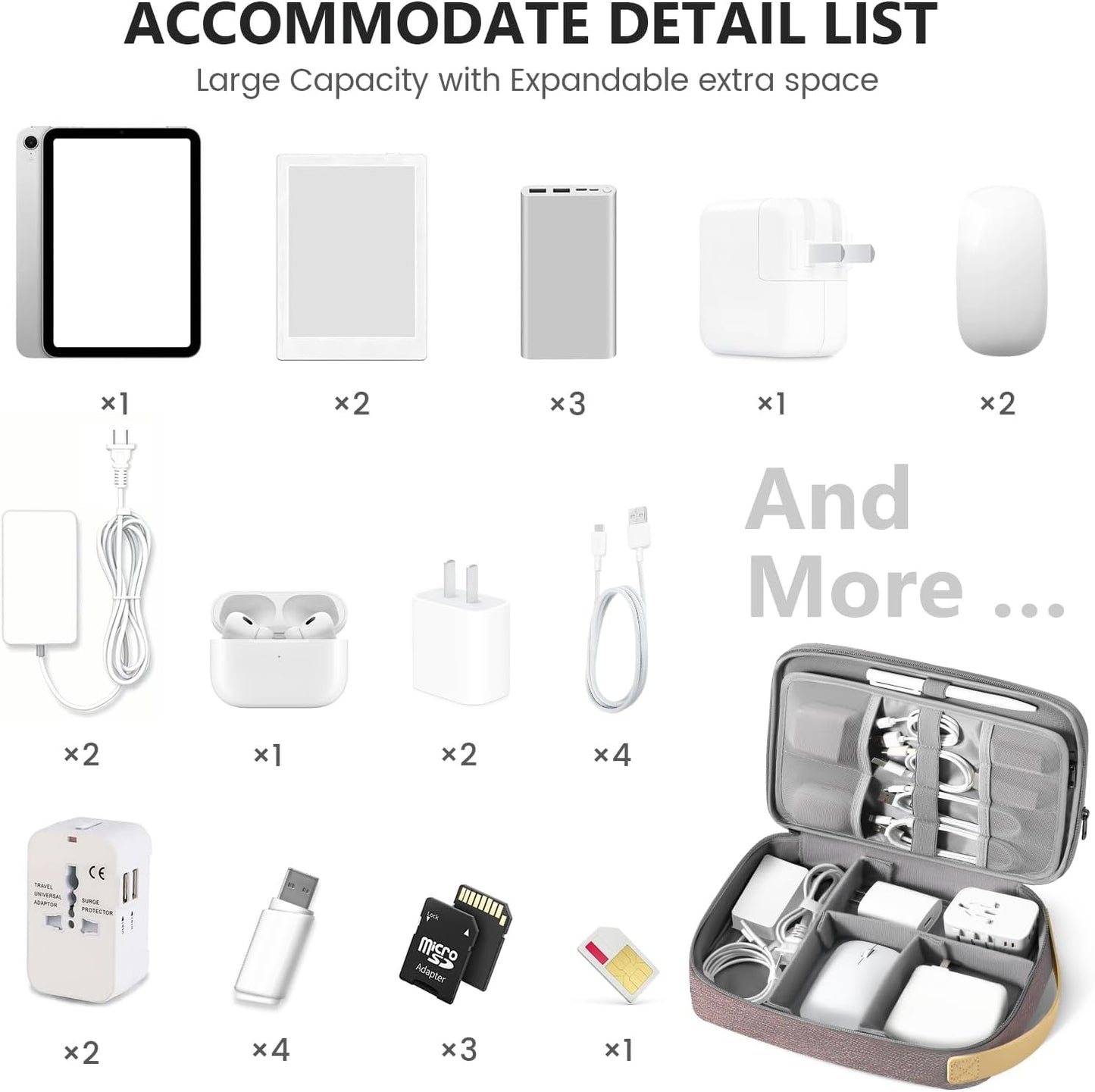 Travelkin Cord Organizer Travel, Electronic Organizer Travel Case, Cable Organizer Bag For Cords,Chargers Phone, Sd Card,Usbs (Black)