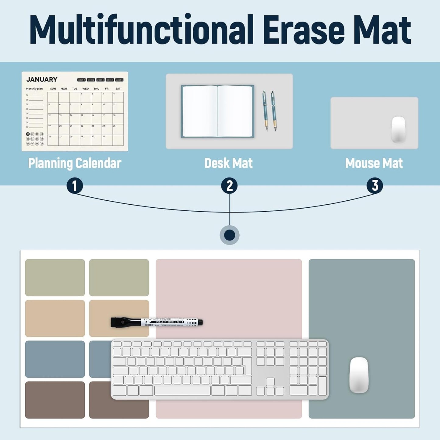 Dry Erase Desk Mat, Large Mouse Pad, Erasable Writing White Board for Making Plans, Self Adhesive Desktop Protector with 2 Wet Erase Markers & 1 Eraser for Home Office School 36"x16" (Pink Blue)