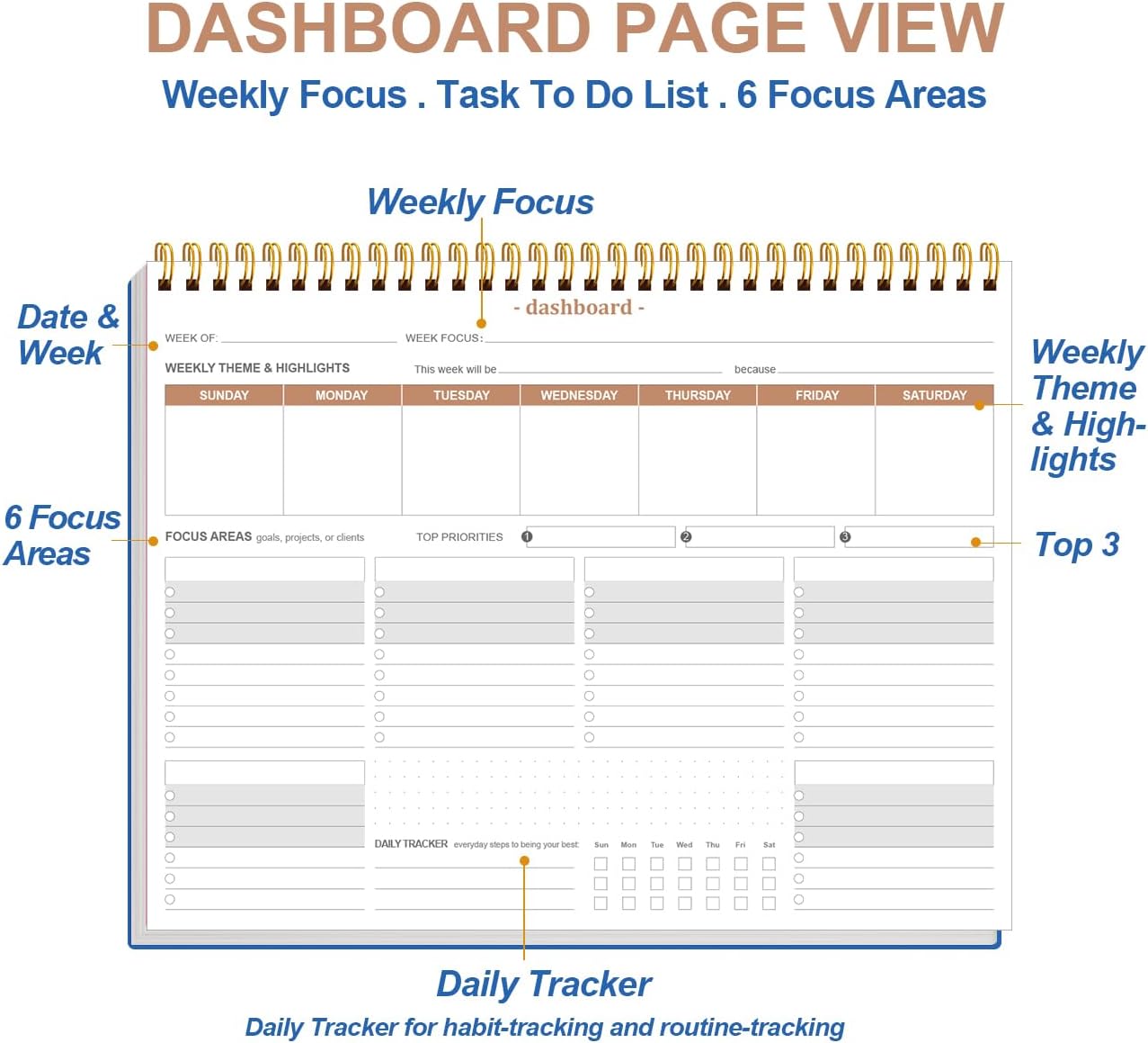 Weekly Productivity Planner - 8.5" x 11" Dashboard Desk Notepad Has 6 Focus Areas to List Tasks for Goals, Projects, Clients, Academic or Meal-Organize Your Daily Work Efficiently, 54 Weeks, Green