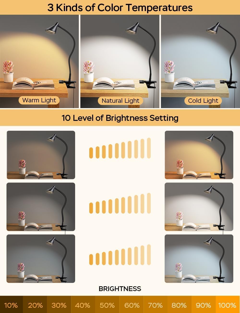 Clip on Light LED Reading Light for Books in Bed, Eye Care Dimmable Reading Lamp 3 Color & 10 Brightness Levels Flexible Clip on Lamp Reading Light for Bed Headboard Bedside Dorm Desk Table - Black