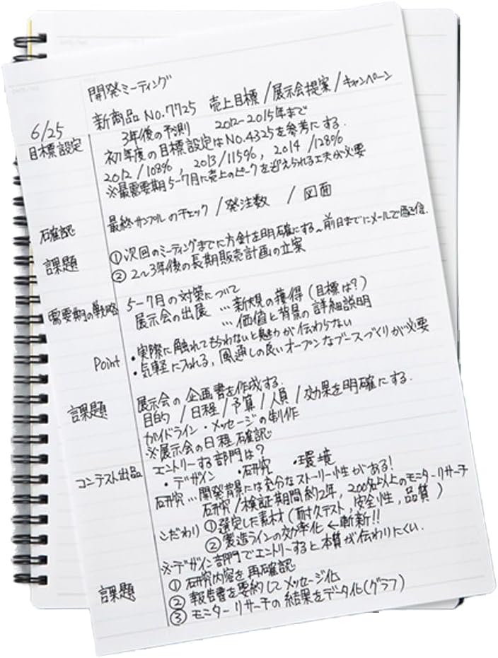 Maruman Mnemosyne Dot Grid Notebook- A5, 8.27" x 6.34", 80 Sheets / 160 Pages, 5mm Dotted Journal, Perforated Pages & Wire-Bound to Lay Flat, Black, Made in Japan