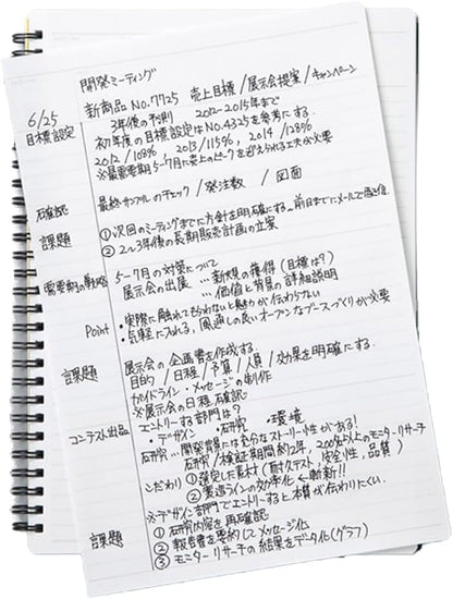 Maruman Mnemosyne Dot Grid Notebook- A5, 8.27" x 6.34", 80 Sheets / 160 Pages, 5mm Dotted Journal, Perforated Pages & Wire-Bound to Lay Flat, Black, Made in Japan