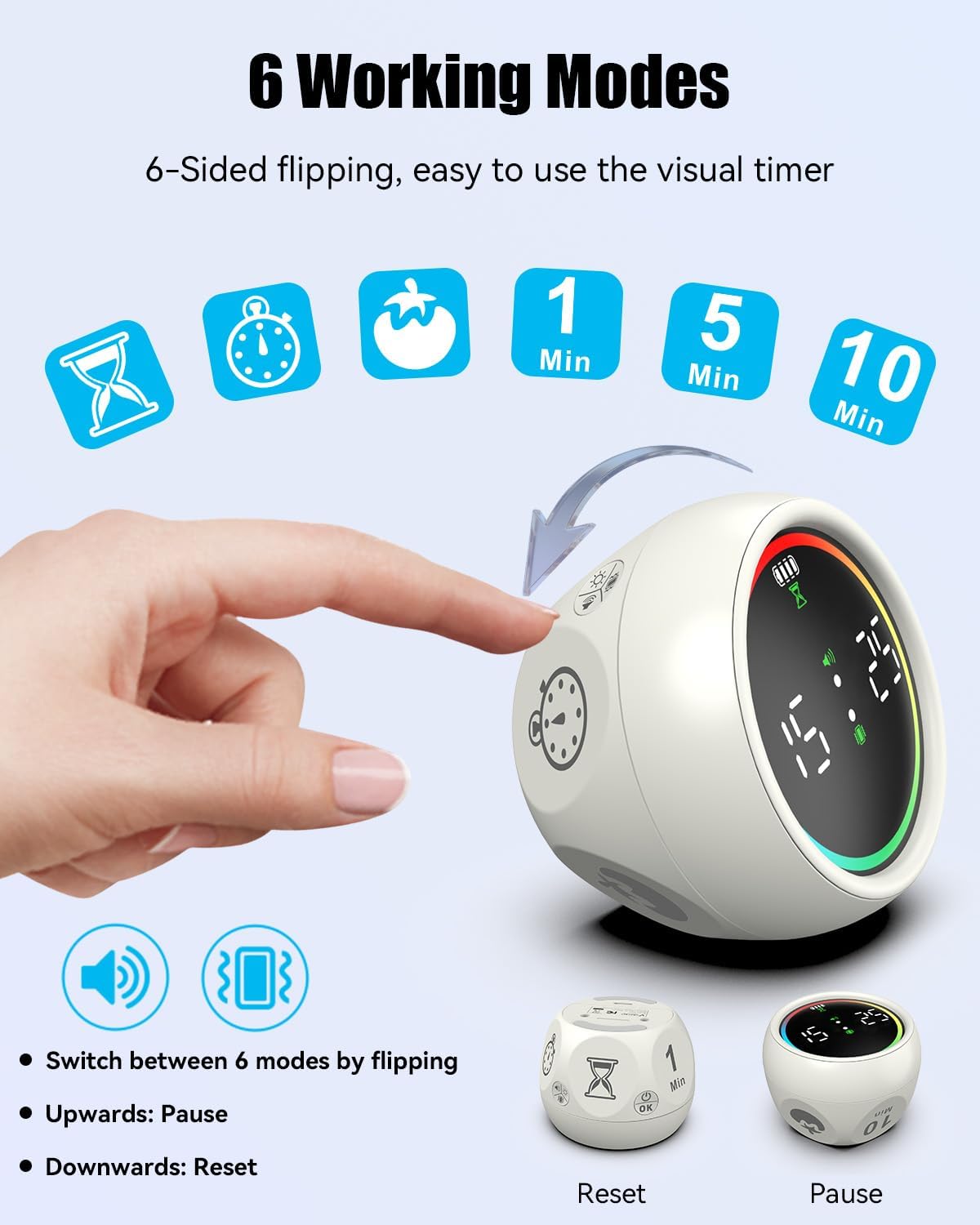 Pomodoro Timer Cube, Productivity Timer for Kids with 1, 5, 10 Min Preset Countdown, Stopwatch and Custom Countdown, for ADHD, Study, Work, Fitness, Cooking (Purple)