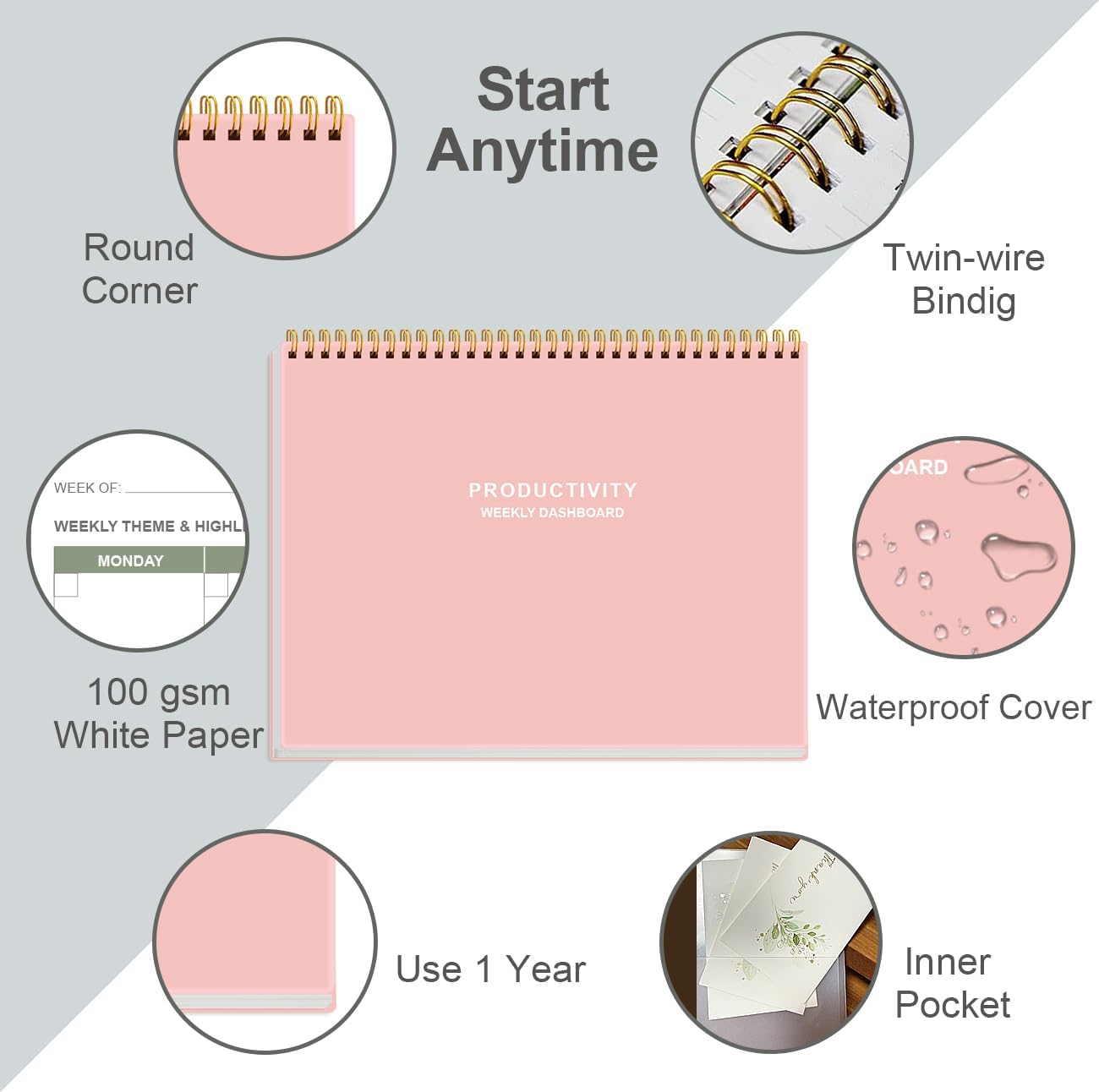 Weekly Productivity Dashboard - 8.5" x 11" Dashboard Desk Notepad Has 6 Focus Areas to List Tasks for Goals, Projects, Clients, Academic or Meal-Organize Your Daily Work Efficiently, 54 Weeks, Green