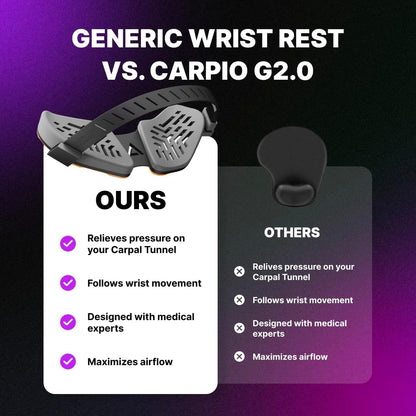 DELTAHUB Carpio G2.0 - Advanced Ergonomic Right-Handed Gaming Wrist Rest for Mouse - Superior Support for Serious Gamers - Anti-Fatigue, Smooth Glide (Large, Right, Pink)