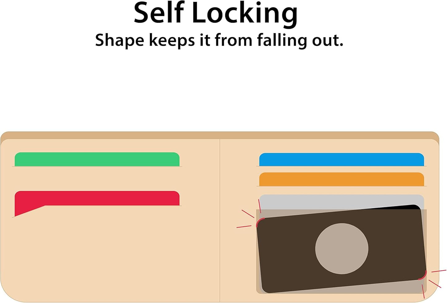 TagVault™ AirTag Wallet Holder - The Thinnest AirTag Wallet Card Insert | Flexible, Stays Hidden, Patent Pending | Elevation Lab