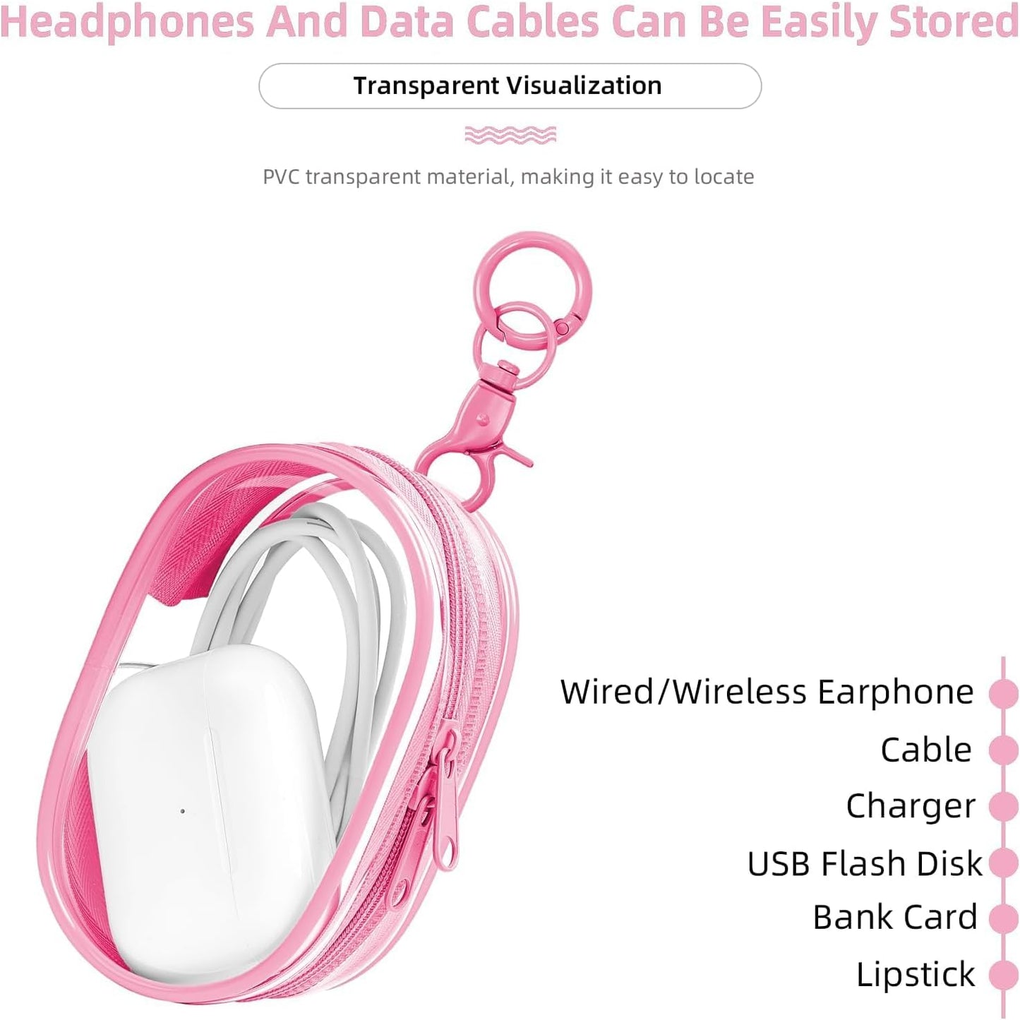 Linsaner 1|2|4 Pack Available Storage Bag for Organizing Data Cables, Earphone, Chargers, Keys, Change, Blind Box Doll Transparent Display Bag, Tech Pouch (Black, 1 Pack)