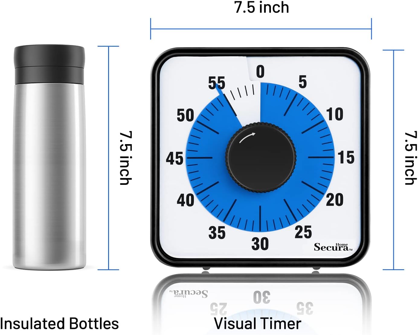 Secura Home 60-Minute Visual Timer, 7.5 Inch Oversize Countdown Timer Clock for Kids and Adults, Durable Mechanical Time Management Tool with Magnetic Backing （Dark Green）