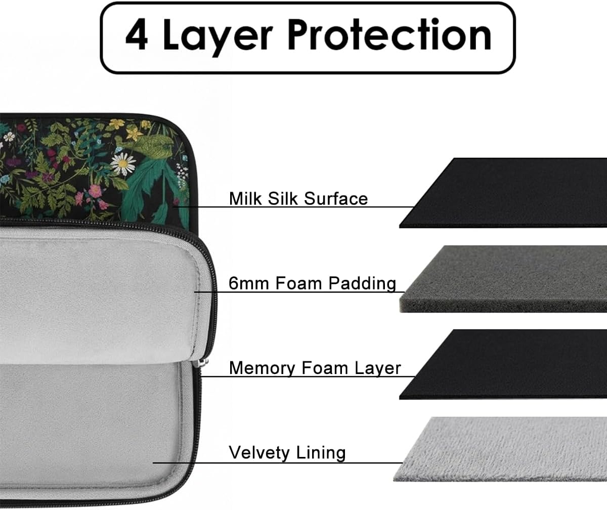 Laptop Sleeve for MacBook Neo/Air/Pro 13 inches A18/M5/M4/M3/M2/M1 Chip 2026-2020 A3404 A3449 A3240 A3113 with 2 Pockets Tablet Bag Case Accessories (Bright Pink)
