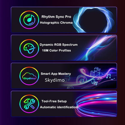 RGB Monitor Backlight with Screen Sync for 32 Inch Screens, Dual USB Powered LED Ambient Lighting Kit, Music Rhythm & Dynamic Modes, Immersive Bias Lighting for Home Office Gaming (4 Sides - 32 inch)