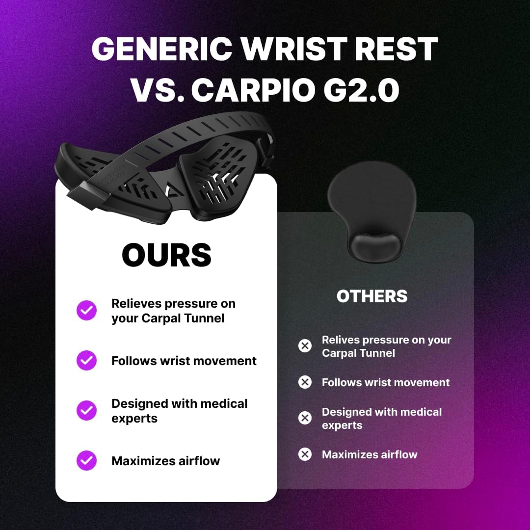 DELTAHUB Carpio G2.0 - Advanced Ergonomic Right-Handed Gaming Wrist Rest for Mouse - Superior Support for Serious Gamers - Anti-Fatigue, Smooth Glide (Large, Right, Pink)