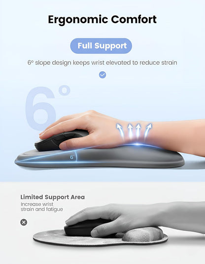 meatanty Mouse Pad with Wrist Rest, Ergonomic Mouse Wrist Support, Desk Mouse Mat Computer Accessories, Soft Memory Foam Palm Hand Pain Relief, Non-Slip Laptop Cushion, Office Home Gaming Black Blue