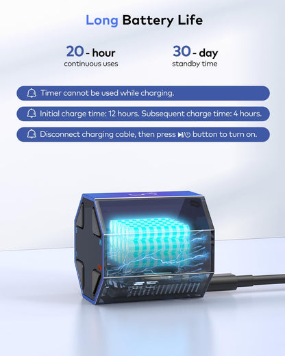 Ticktime Pomodoro Timer Cube, Custom Pomodoro, Pause & Resume, Silent, Vibrate & Adjustable Sound Alert, for ADHD, Task, Work, Study, 3/5/10/15/30/45/60min & Custom Countdown, Blue
