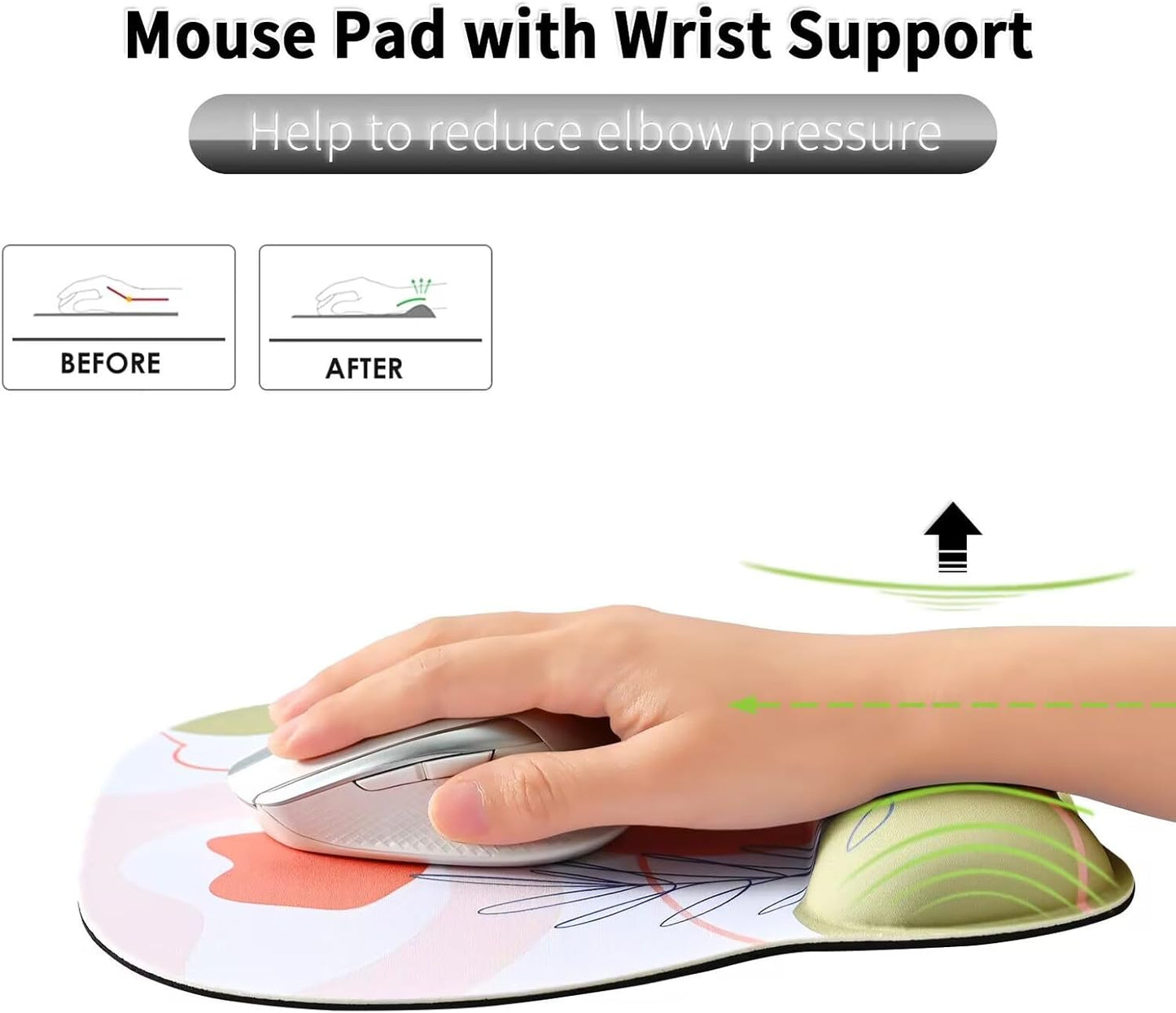 EooCoo Ergonomic Mouse Pad with Wrist Support, Mousepad with Memory Foam Wrist Rest and Non-Slip Base for Computer, Cafe, Home & Office, 9.64 x 8.26 in Office Desk Accessories