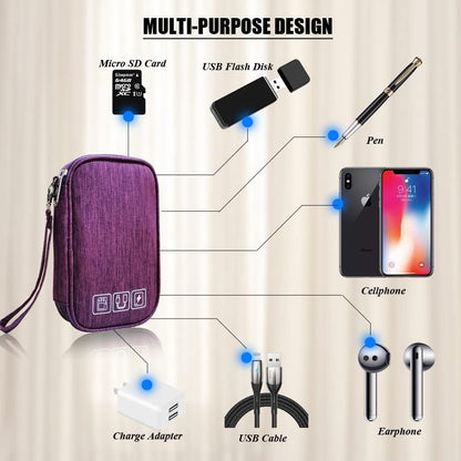 Electronic Organizer Bag Cable Organizer Travel Cord Organizer Case Pouch Portable Carrying Case for Charger Hard Drive Earphone USB SD Card (Black)