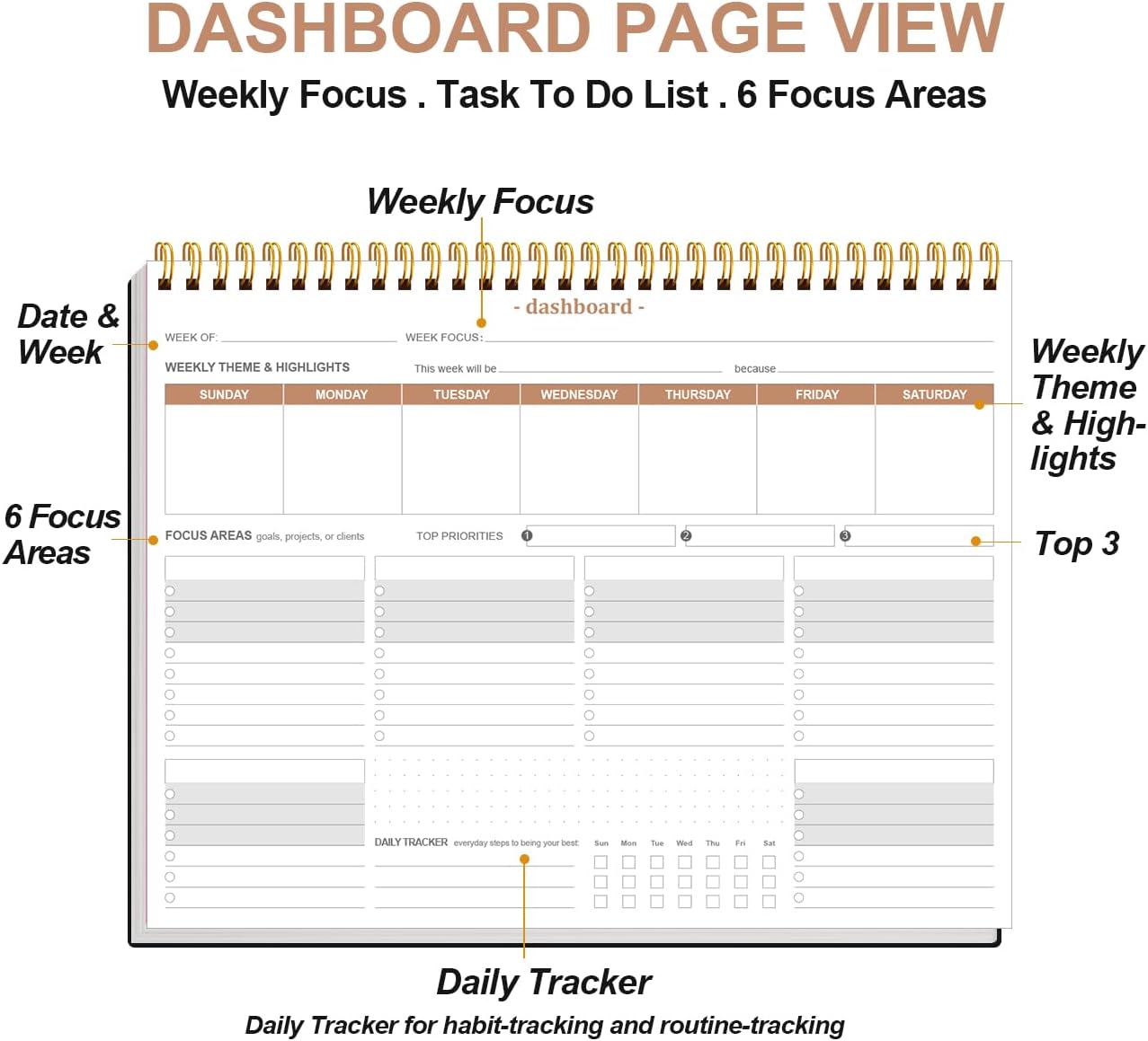 Weekly Productivity Planner - 8.5" x 11" Dashboard Desk Notepad Has 6 Focus Areas to List Tasks for Goals, Projects, Clients, Academic or Meal-Organize Your Daily Work Efficiently, 54 Weeks, Green