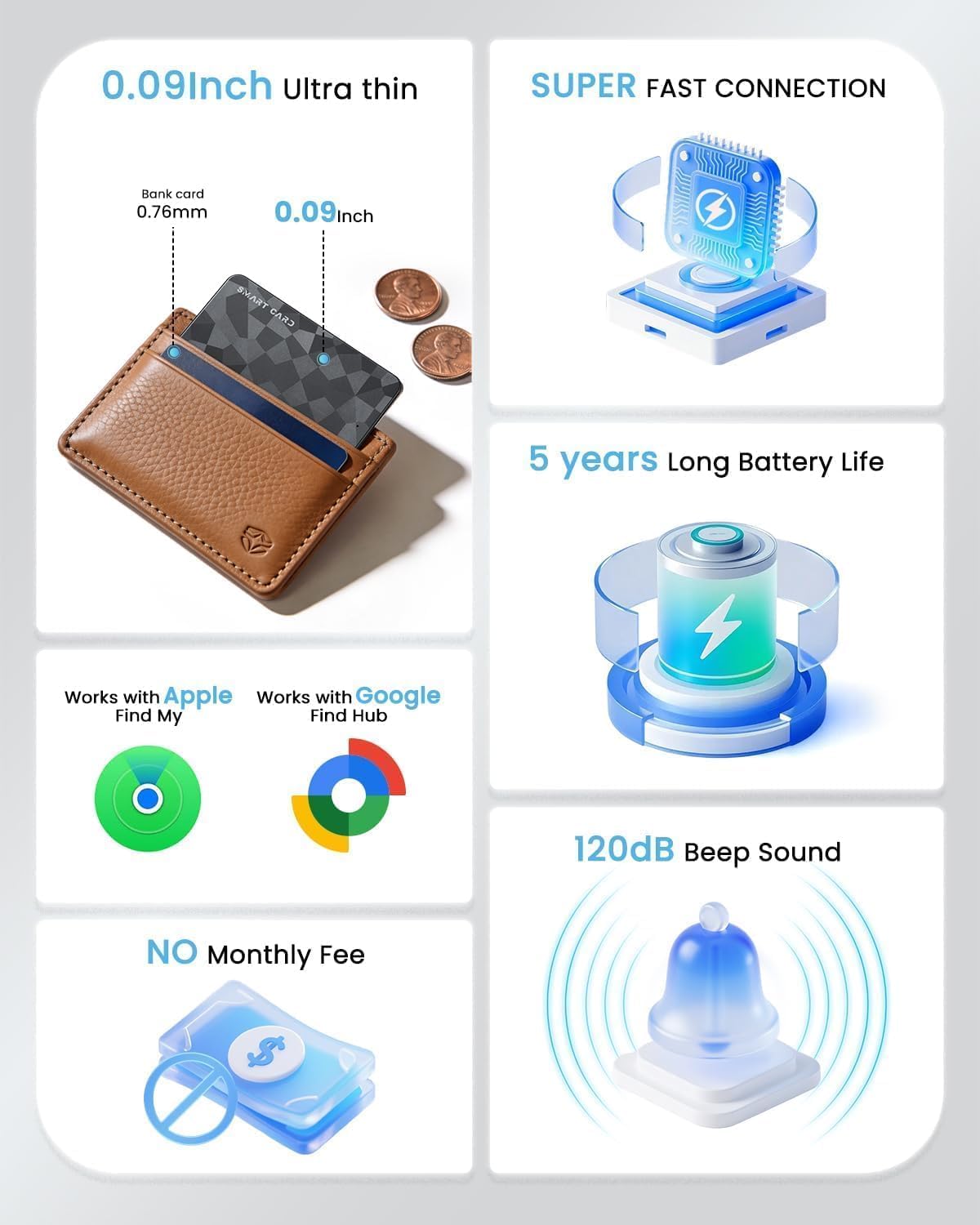 2026 Wallet Tracker Card (iOS and Android) Slim Tracking Card, 6-12 Years Battery Bluetooth Smart Card, Work with Apple Find My & Google Find Hub, GPS Locator for Luggage, Passports, Keys, Backpack