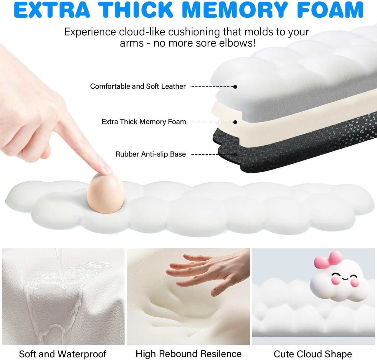 JIKIOU L-Shaped Desk Elbow Pad for Desk, Memory Foam Elbow Support Padding with Non-Slip, 2 Pack Ergonomic Desk Edge Cushion, Wrist Comfort Support for Office Home Black