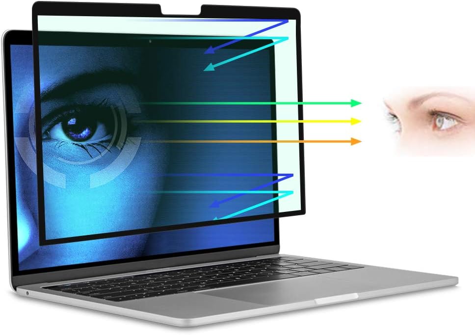 [2 Pack] 27 Inch Computer Privacy Screen , 16:9 Aspect Ratio Monitor Privacy Filter with Anti-Glare, Anti-Blue Light & Anti-Spy Protection, Removable Anti-Scratch Screen Protector for 27-Inch Widescreen Monitors