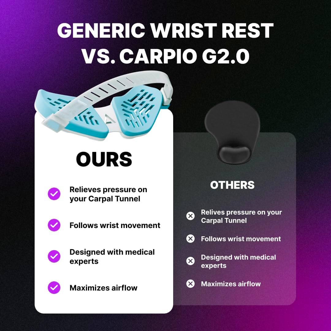 DELTAHUB Carpio G2.0 - Advanced Ergonomic Right-Handed Gaming Wrist Rest for Mouse - Superior Support for Serious Gamers - Anti-Fatigue, Smooth Glide (Large, Right, Pink)