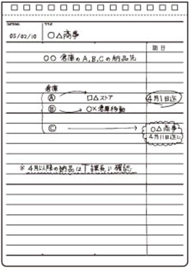 Maruman Mnemosyne Lined Notebook- Vertical A5, 5.83" x 8.27", 70 Sheets / 140 Pages, 7mm College Ruled With Center Line Journal, Perforated Pages & Wire-Bound to Lay Flat, Black, Made in Japan - Colors B