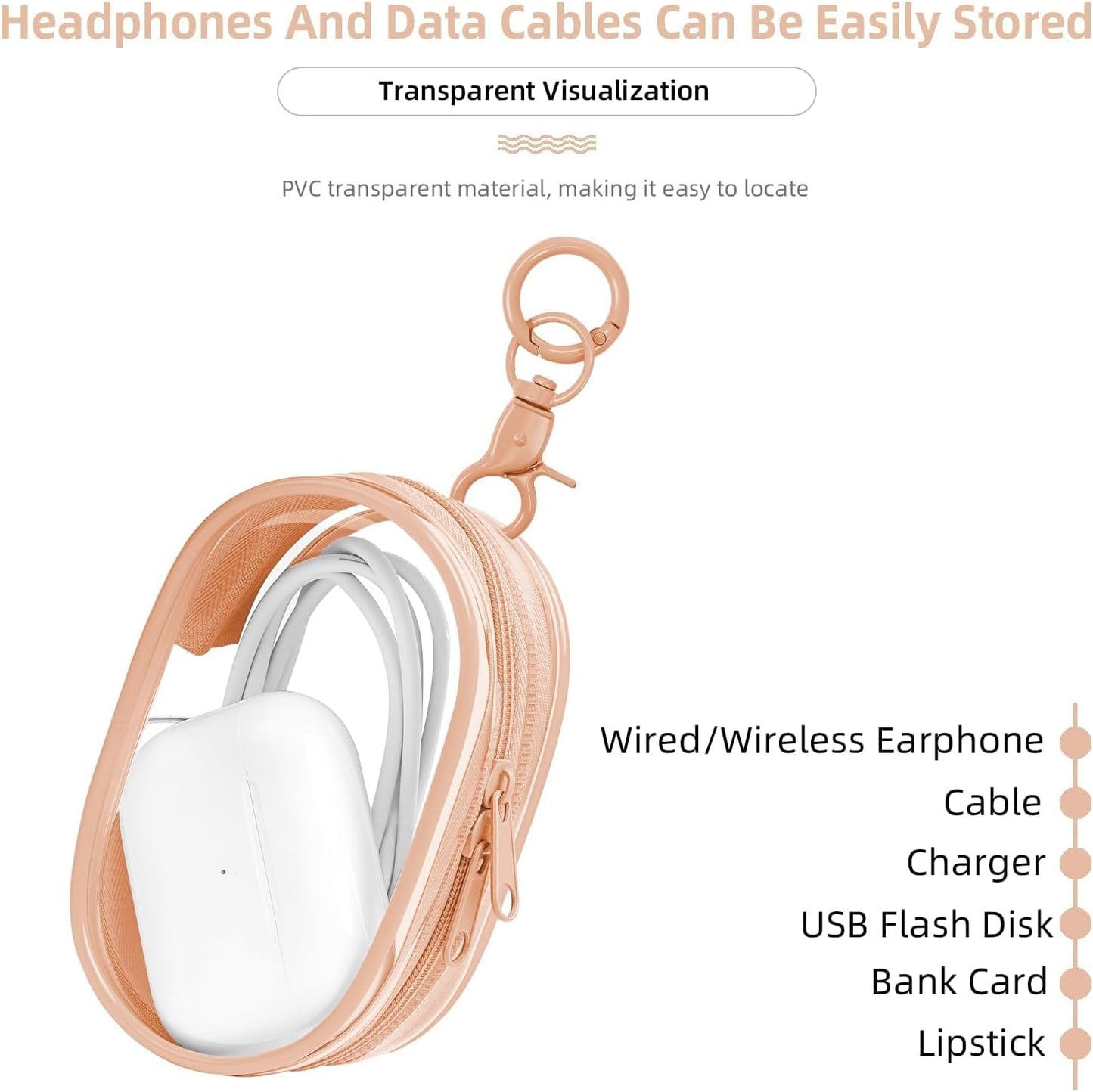 Linsaner 1|2|4 Pack Available Storage Bag for Organizing Data Cables, Earphone, Chargers, Keys, Change, Blind Box Doll Transparent Display Bag, Tech Pouch (Black, 1 Pack)