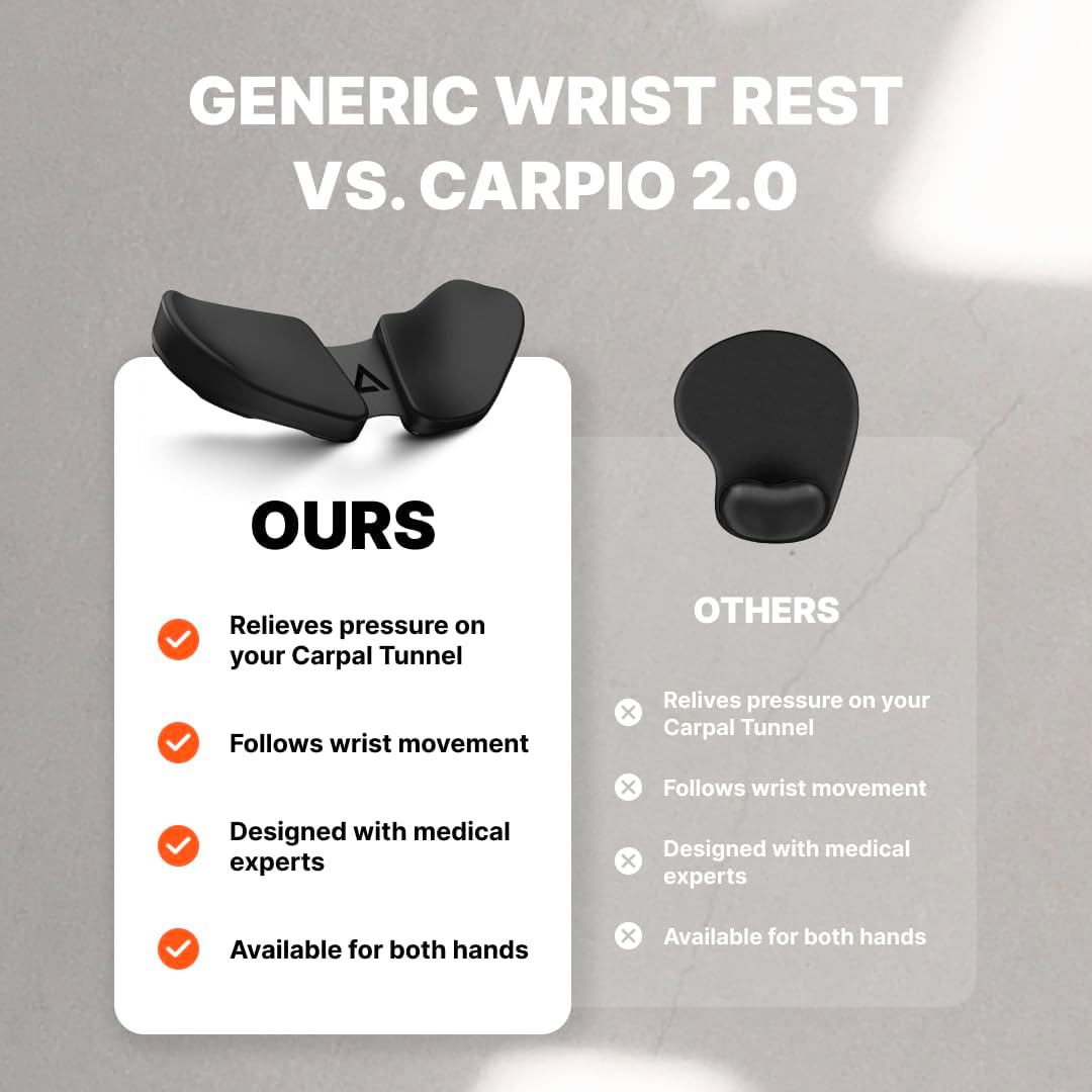 DELTAHUB Carpio 2.0 - Right-Handed Truly Ergonomic Wrist Rest for Mouse, Carpal Tunnel Support, Pain Relief, Anti-Fatigue, Easy Glide, Sleek, Office, Computer, Laptop, Gaming - Large, Black