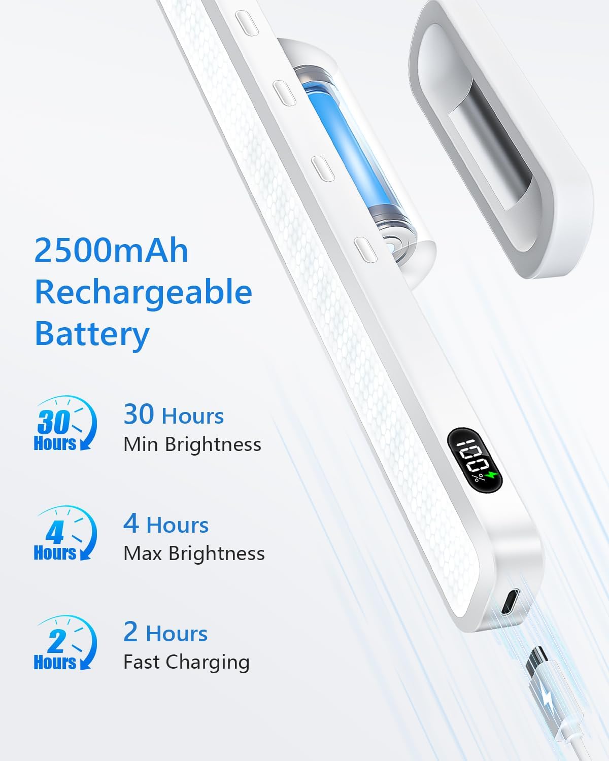 WILLED 3W Motion Sensor Magnetic Light Bar, Eye-Care Rechargeable Closet Light with Battery Level Display, Mirror Lights Stick on, Led Light Bar for Cabinet, Closet, Desk and Bathroom
