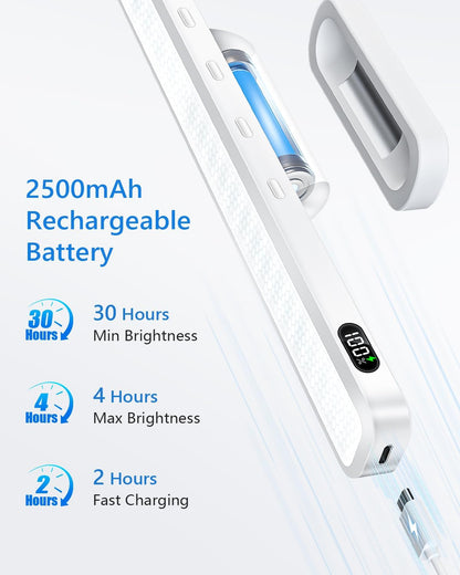 WILLED 3W Motion Sensor Magnetic Light Bar, Eye-Care Rechargeable Closet Light with Battery Level Display, Mirror Lights Stick on, Led Light Bar for Cabinet, Closet, Desk and Bathroom