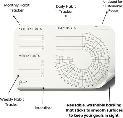 Habit Tracker Set | Reusable Dry Erase | Vision & Goal Planner with Monthly, Weekly, Daily Trackers | Undated, Reusable & Sustainable | Sticks to Mirrors, Fridges, Desks | The VOID Planners