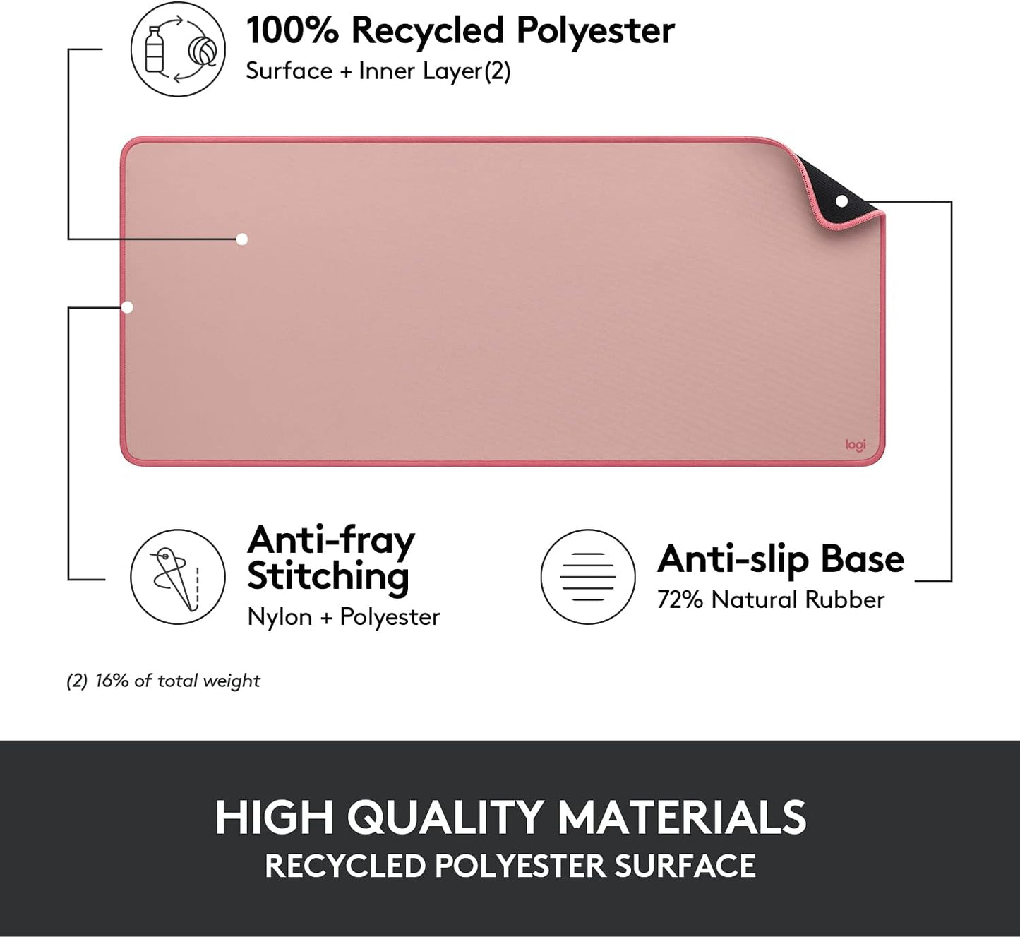 Logitech Desk Mat - Studio Series, Multifunctional Large Desk Pad, Extended Mouse Mat, Office Desk Protector with Anti-Slip Base, Spill-Resistant Durable Design, in Mid-Grey