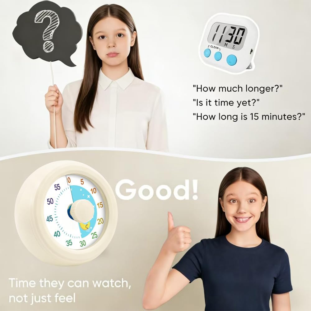 Visual Timer for Children & Adults, 60 Minutes Countdown Timer for Children, Quiet Time Management Tool, Time Management Tool for Children's Desk, Office Table and Meetings (White Moon)