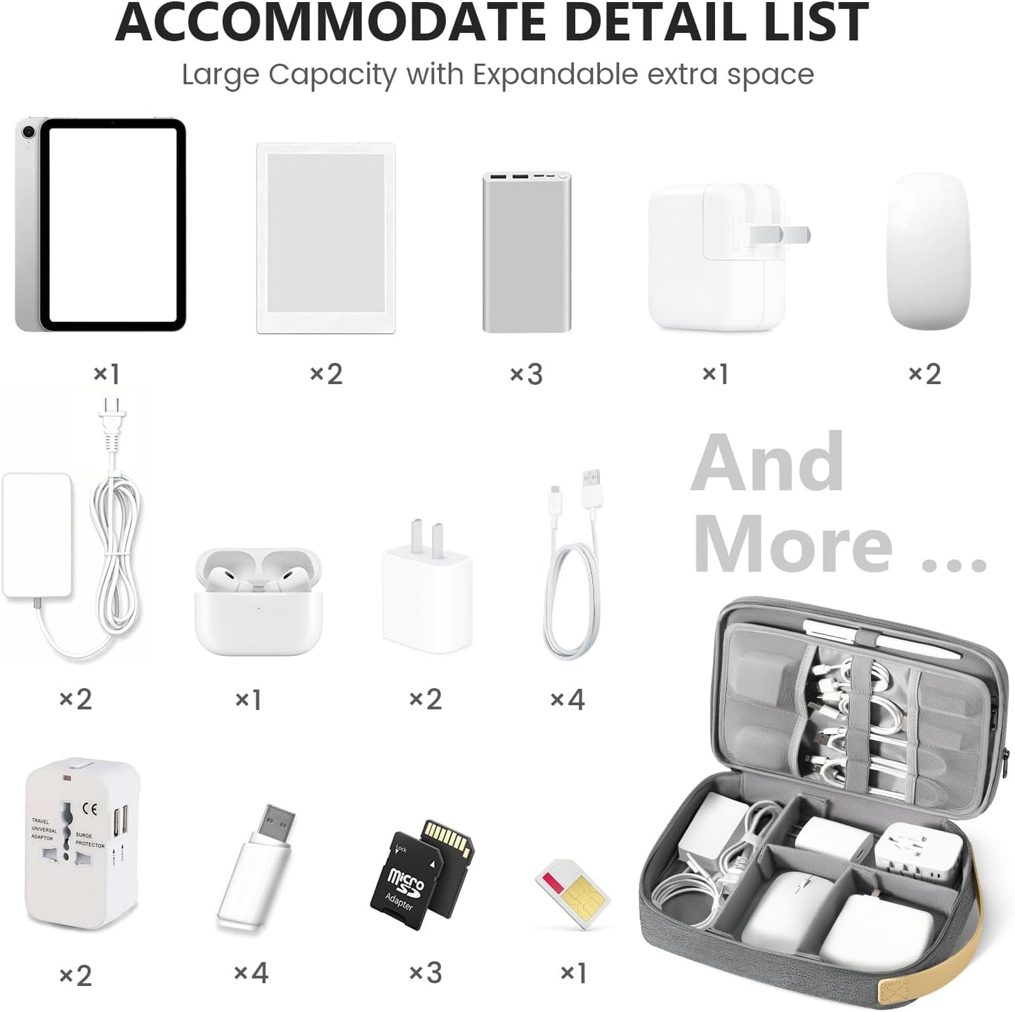 Travelkin Cord Organizer Travel, Electronic Organizer Travel Case, Cable Organizer Bag For Cords,Chargers Phone, Sd Card,Usbs (Black)