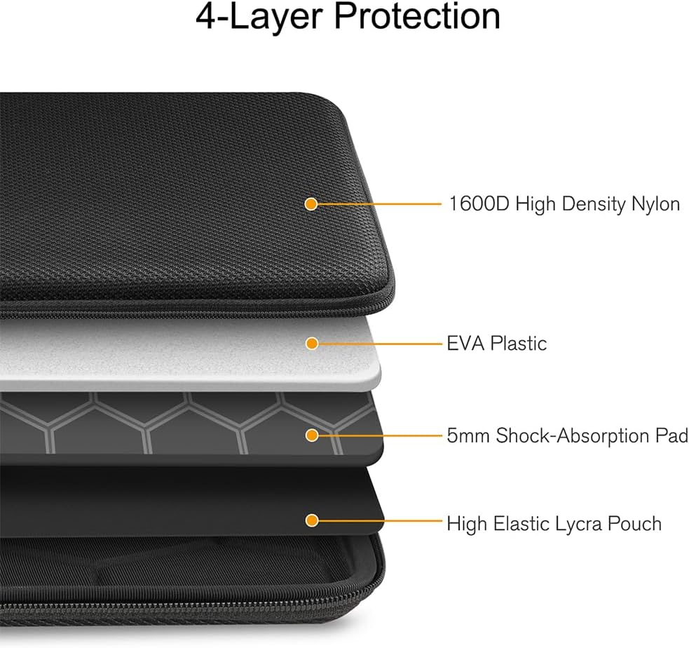 FINPAC Hard Laptop Sleeve Case for MacBook Neo A18 Pro,13 inch MacBook Air 2026 M5/M4/M3/M2/M1,14 inch MacBook Pro 2026 M5/M4/M3/M2 Pro/Max,Waterproof Case for Dell,Surface Laptop,HP,Acer,Black | Hard